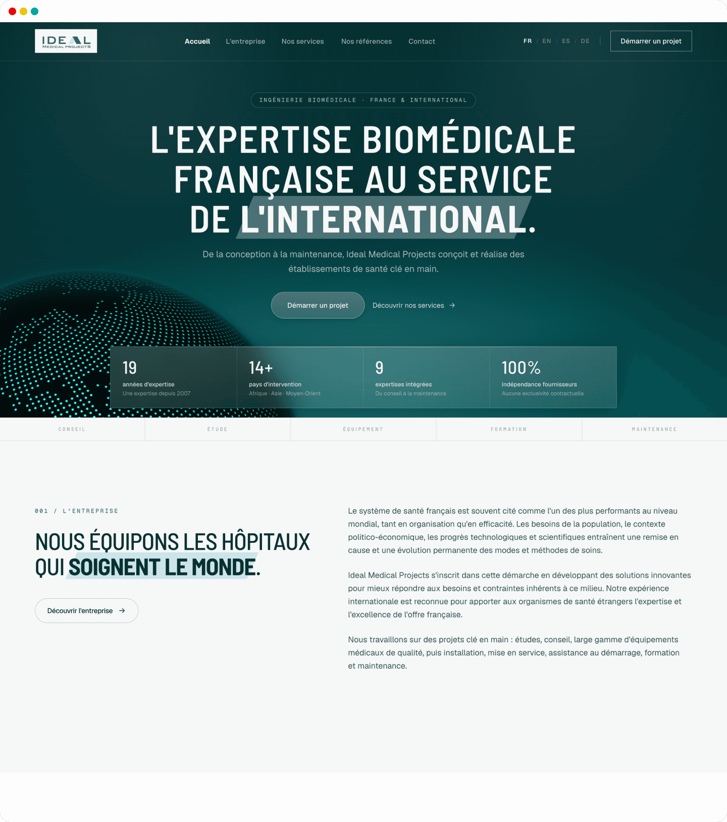 Ideal Medical Projects